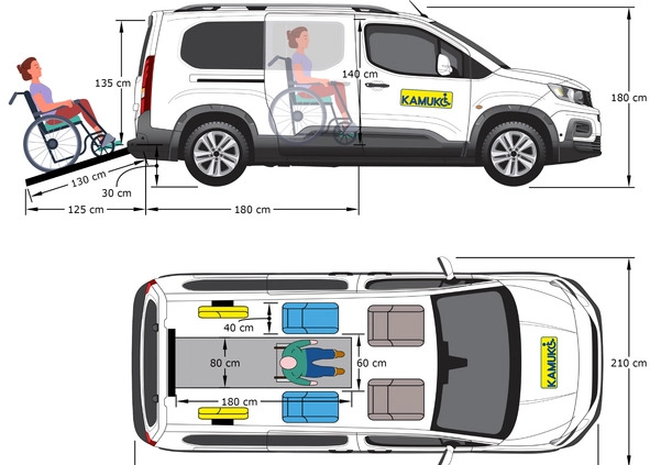 Peugeot Rifter cena 215500 przebieg: 10, rok produkcji 2024 z Busko-Zdrój małe 436